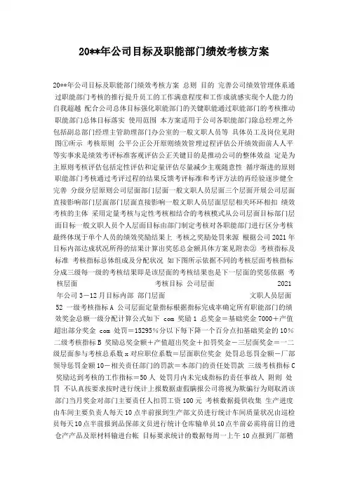 公司目标及职能部门绩效考核方案