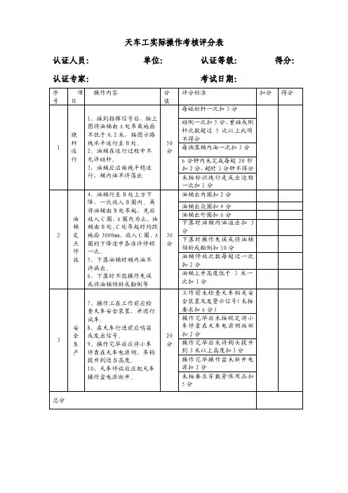 天车工实操评分表