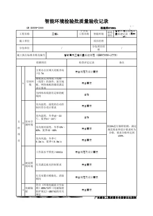 智能环境检验批质量验收记录(最新版)