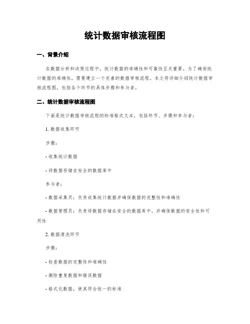 统计数据审核流程图