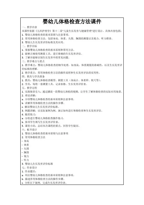 婴幼儿体格检查方法课件