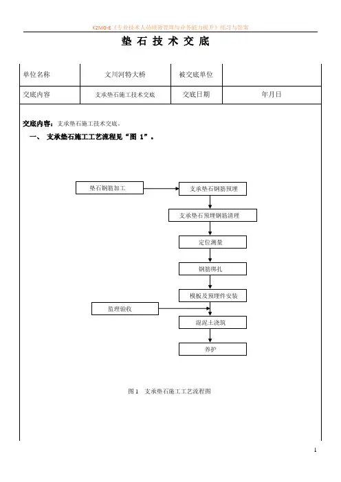 垫石技术交底