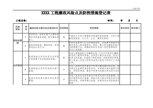 工程廉政风险点及防控措施登记表