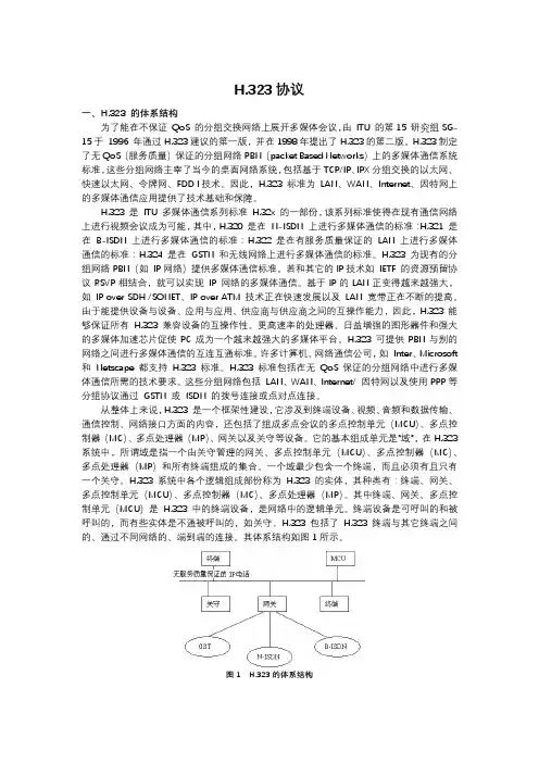 H323协议