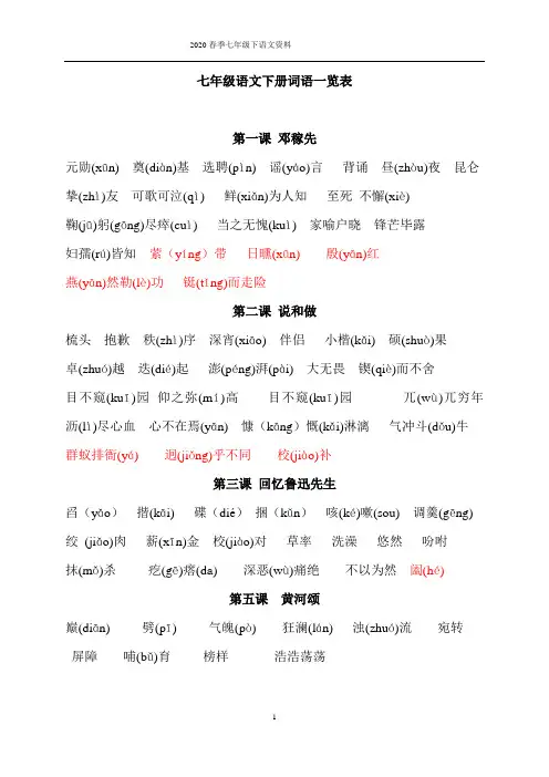 部编版2020春季七年级下语文生字词+成语解释