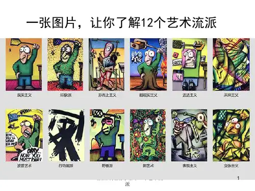 一张图片,让你了解十二个艺术流派 ppt课件