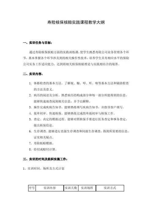 寿险核保核赔方面