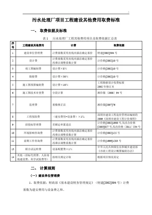 污水处理厂项目工程其他费用取费规范标准,计算规则