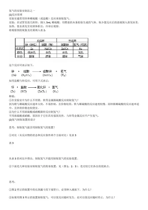 氢气的实验室制法