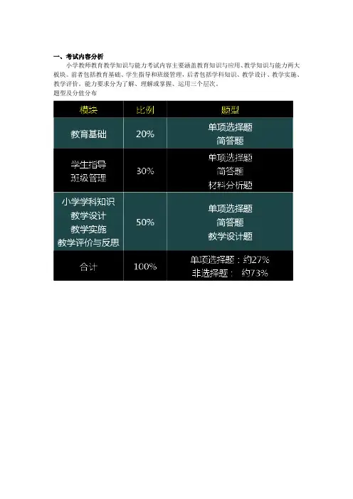 教师资格(统考)-小学教育教学知识与能力-精-模块一89节
