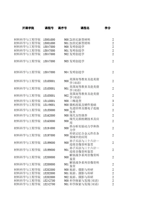山大选修课 公共课表