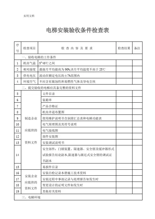 电梯验收标准
