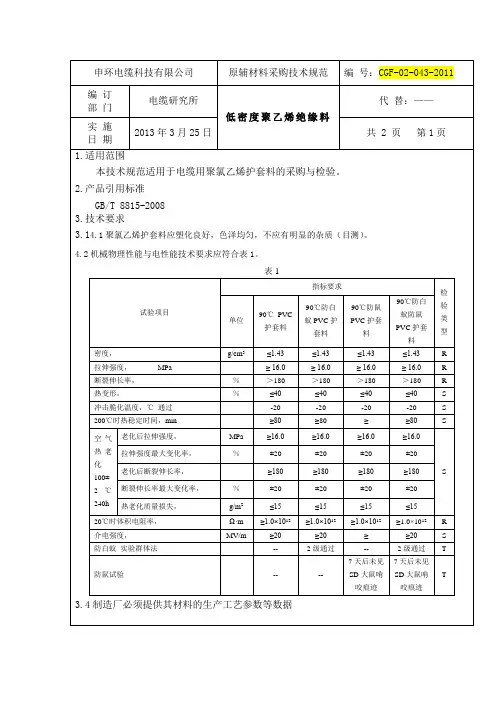 90℃防鼠、蚁PVC护套料