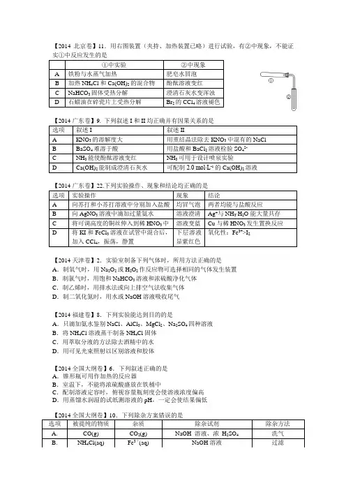 2015高考2014年各省市实验操作分析选择题真题汇总