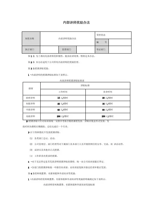 公司内部培训讲师激励制度—内部讲师奖励办法