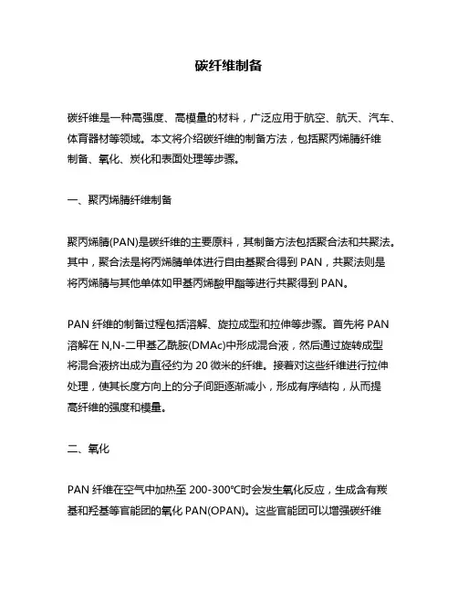 碳纤维制备