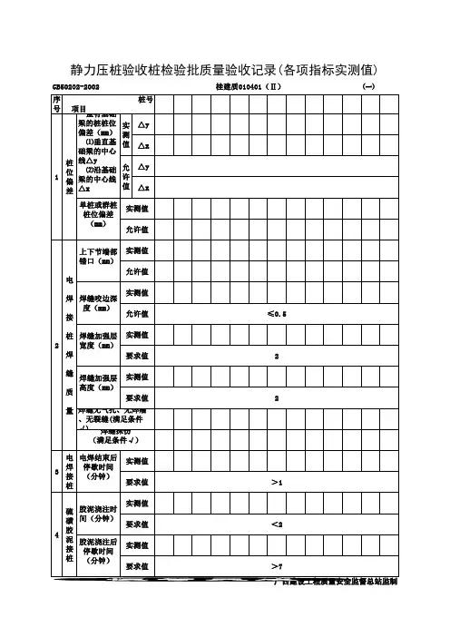 静力压桩验收桩检验批质量验收记录(各项指标实测值)(最新版)
