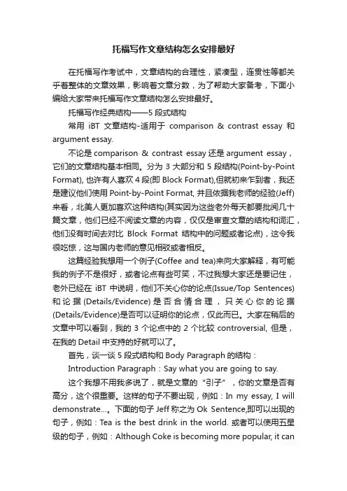 托福写作文章结构怎么安排最好