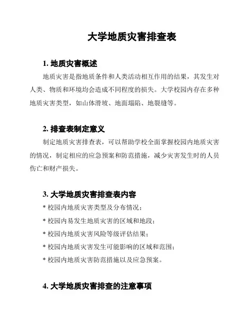 大学地质灾害排查表