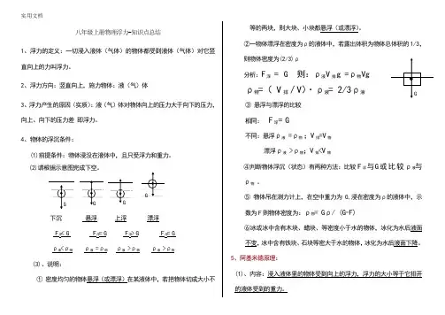 初中浮力知识点
