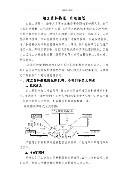竣工资料整理、归档策划精编版