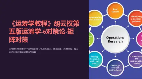 《运筹学教程》胡云权第五版运筹学-6对策论-矩阵对策