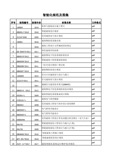 弱电智能化规范标准目录19年1月21日版