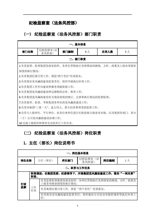 【精品推荐】纪检监察室部门职责及部门岗位说明书