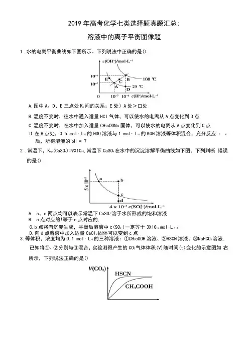 2019年高考化学七类选择题真题汇总：溶液中的离子平衡图像题含答案