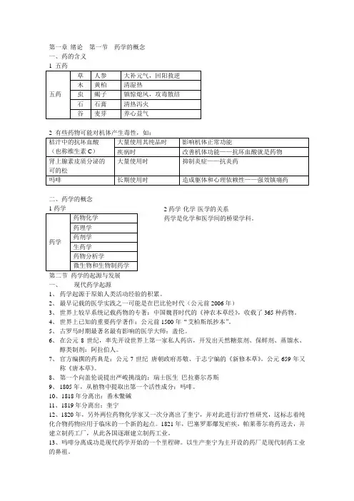 药学概论1-4章