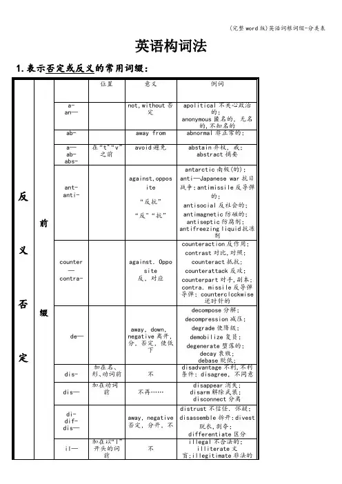 (完整word版)英语词根词缀-分类表
