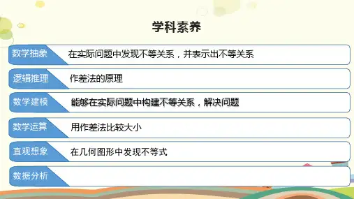等式性质与不等式性质完整版课件