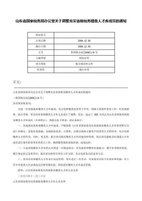 山东省国家税务局办公室关于调整充实省级税务稽查人才库成员的通知-鲁国税办函[2006]140号
