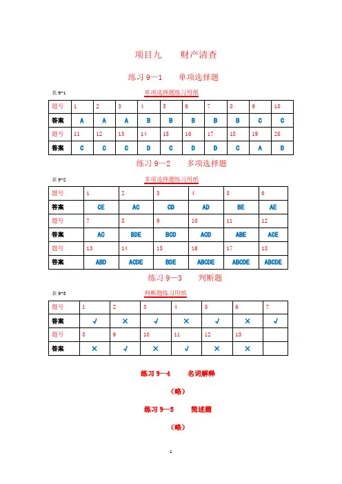 基础会计项目实训与习题集(第五版)项目九   财产清查