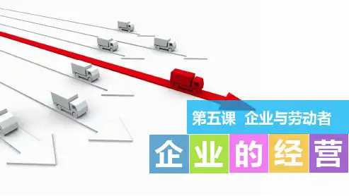 政治必修一第五课  ppt课件