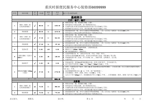 Excel表格模板：基装价格预算表(带公式自动计算)