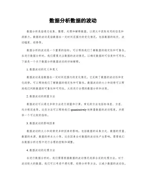 数据分析数据的波动