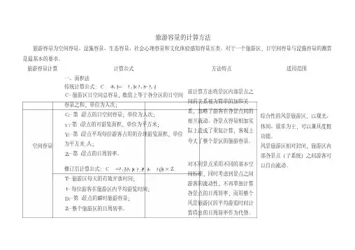 旅游容量的计算方法