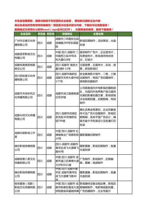 新版四川省成都影视后期制作工商企业公司商家名录名单联系方式大全23家