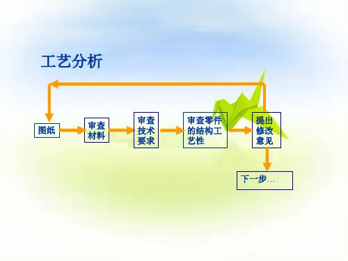 第四章机械零件常见表面加工方案的确定