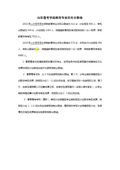 山东春考学前教育专业历年分数线