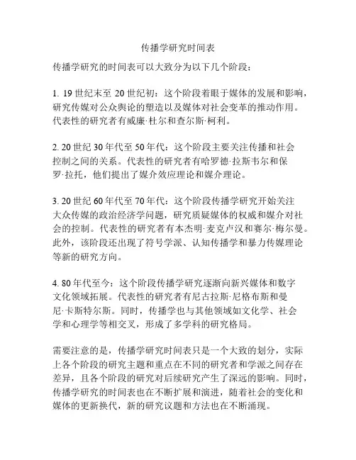 传播学研究时间表