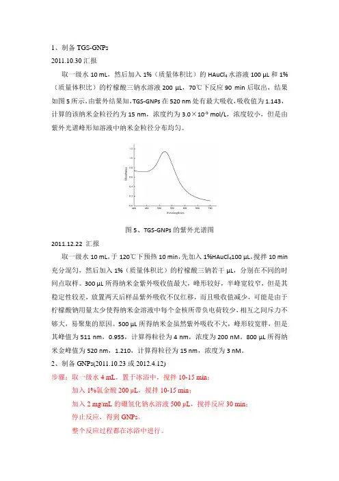 制备各种纳米金