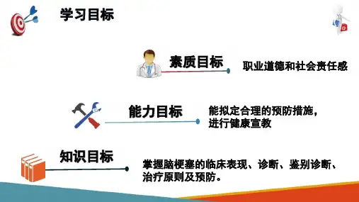 大动脉粥样硬化型脑梗死总(内科学课件)