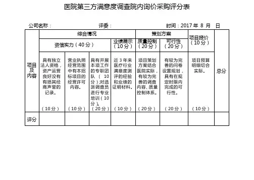 医院第三方满意度调查院内询价采购评分表
