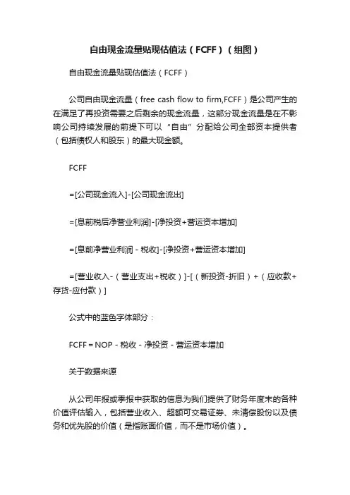 自由现金流量贴现估值法（FCFF）（组图）