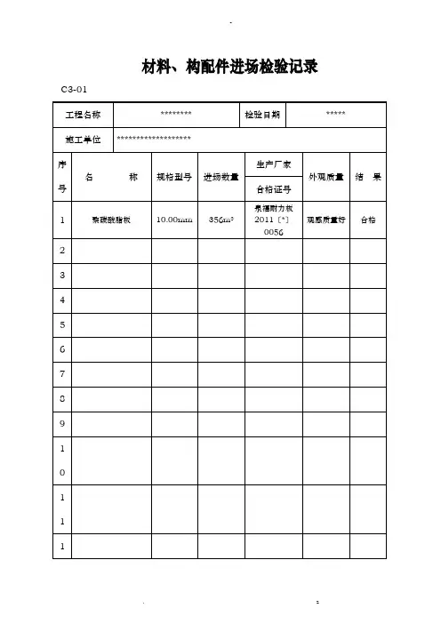 材料进场材料、构配件进场检验记录