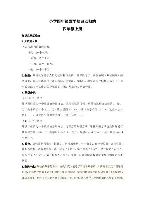 部编人教版小学四年级数学知识点归纳