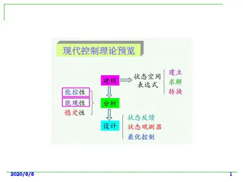 现代控制理论-6-状态反馈和状态观测器-第10、11讲