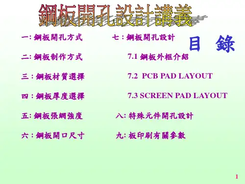 SMT贴片加工---钢板开孔讲解